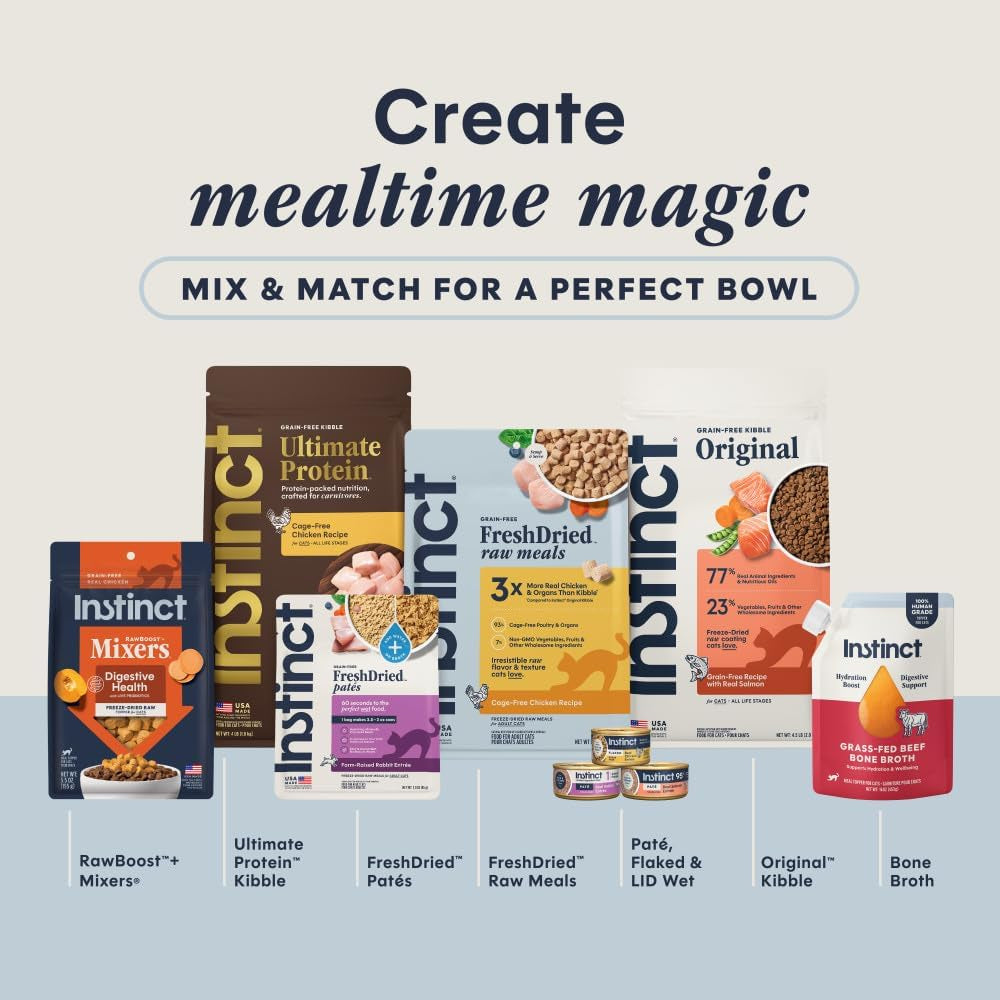 Original Grain Free Real Rabbit Recipe Natural Wet Canned Cat Food by Nature'S Variety, 5.5 Oz. Cans (Case of 12)